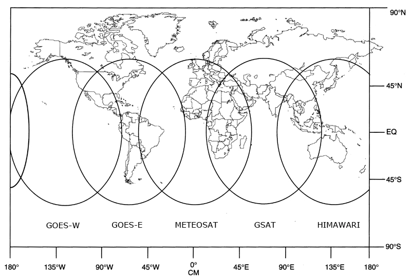Diagram of global coverage by international array of geostationary weather satellites
